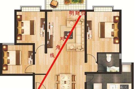 客厅风水财位|【客厅风水】客厅风水财位方位图，客厅沙发摆放风水禁忌